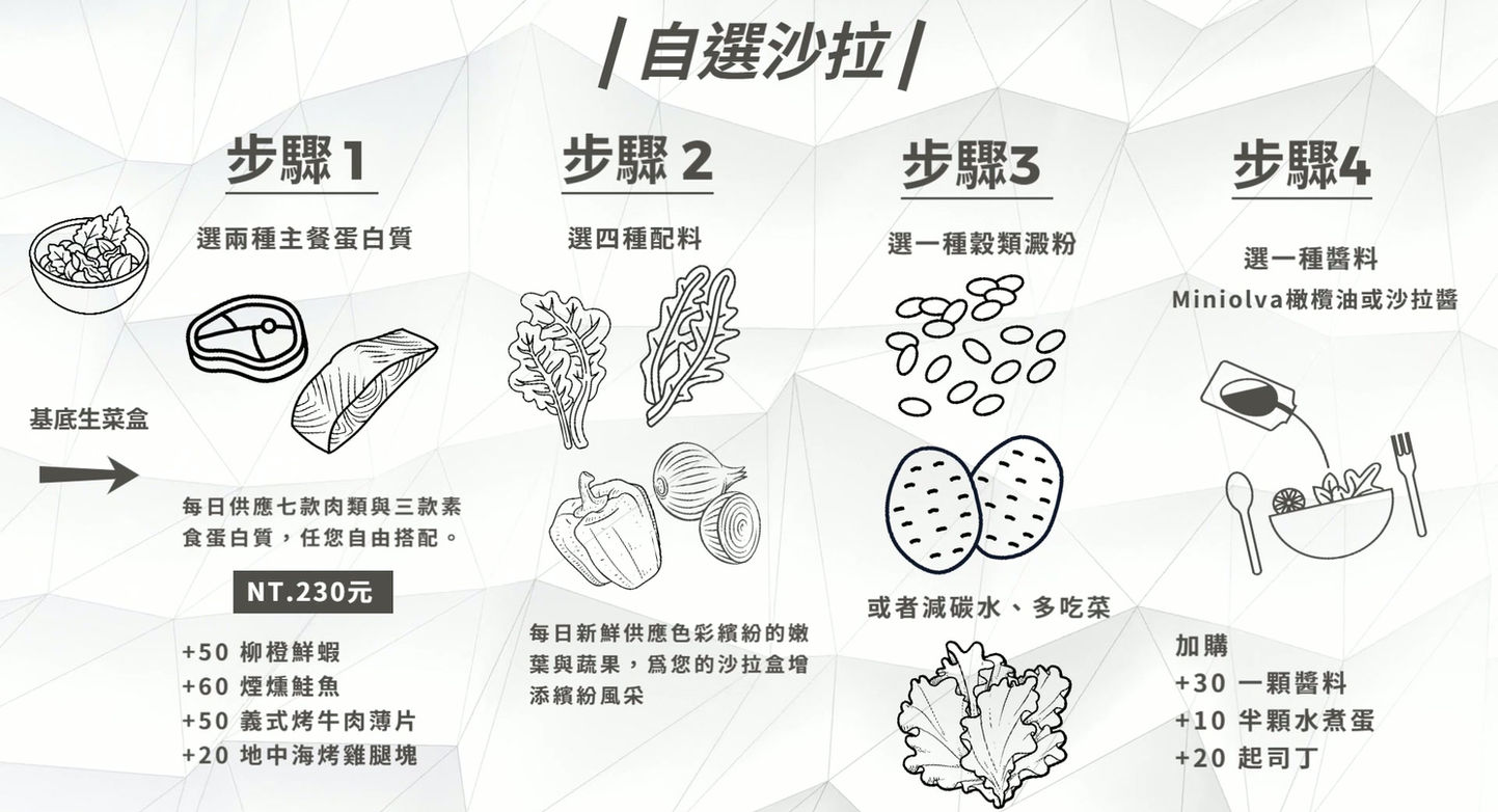 光鮮綠蔬地中海廚房電視牆(中)-自選沙拉 ‑ Made with FlexClip